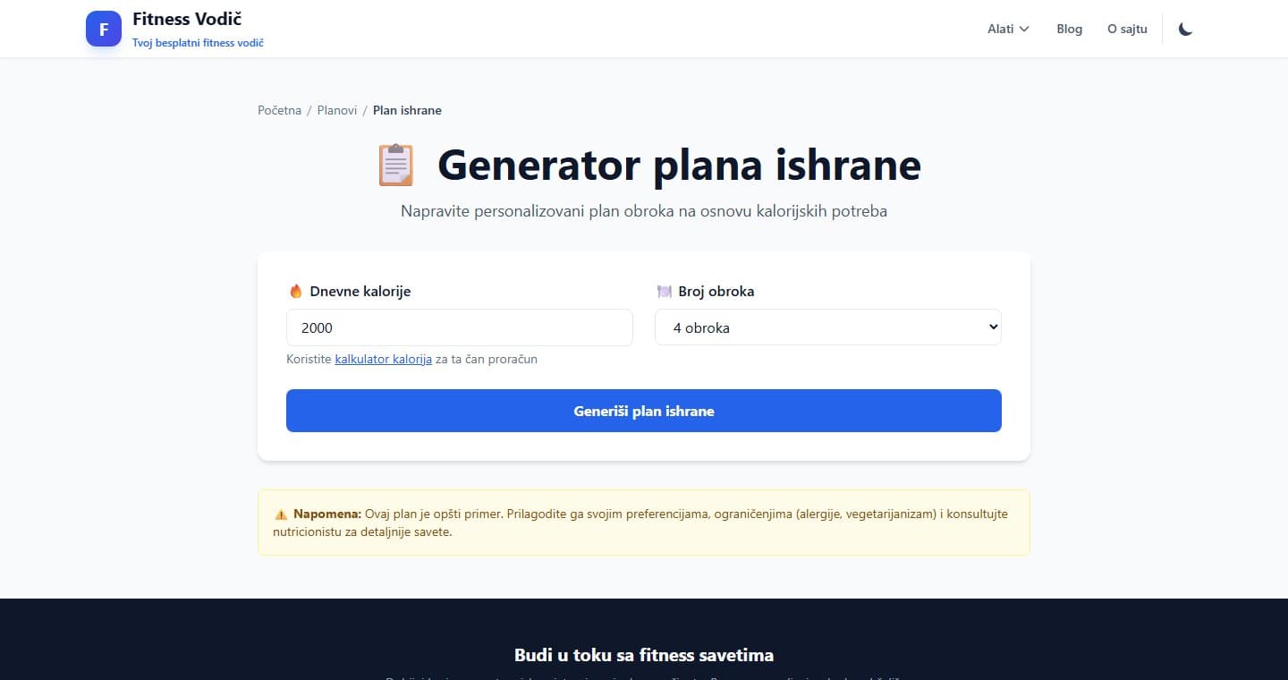 Fitness Vodič — Plan ishrane