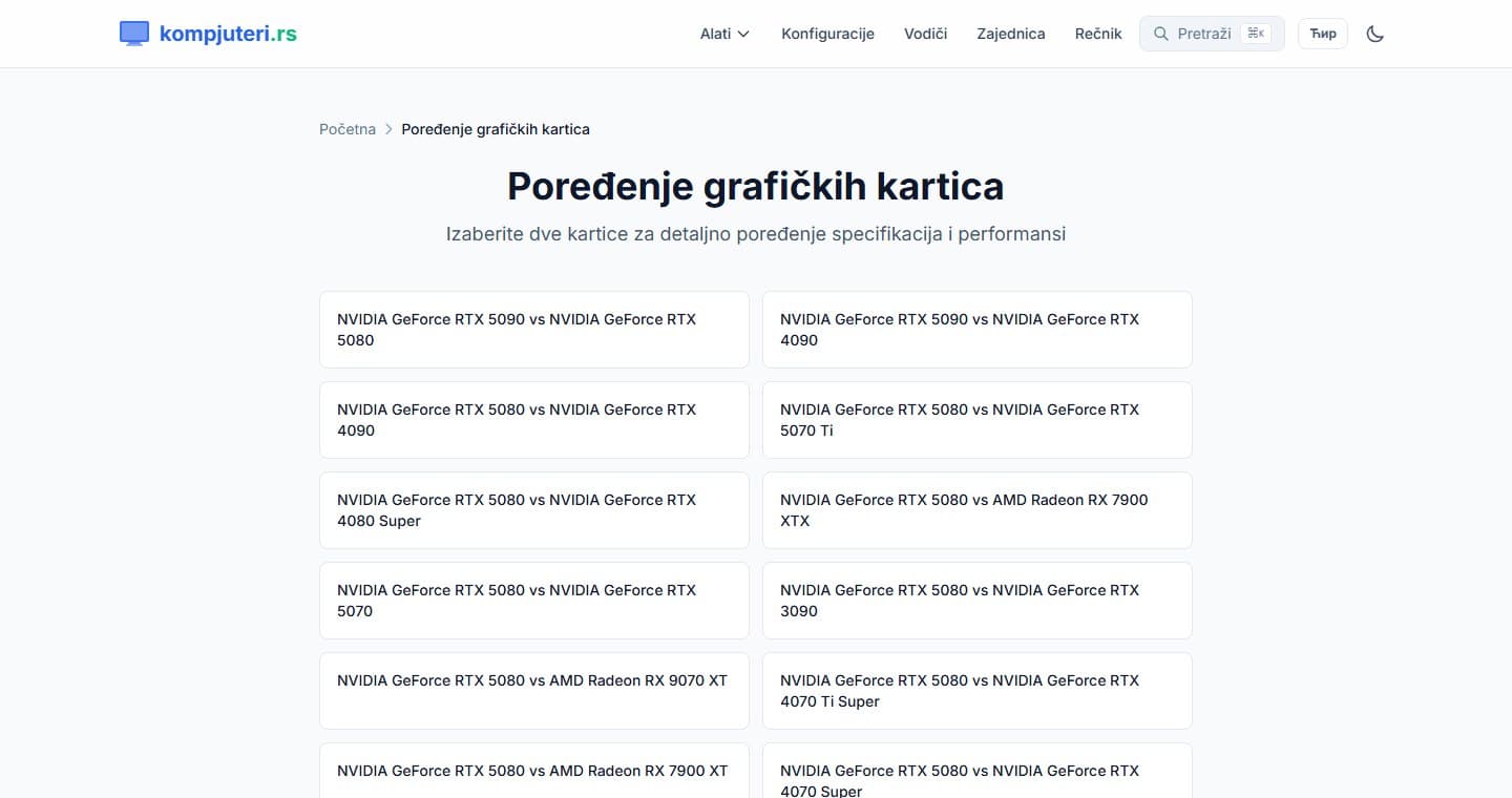 Kompjuteri.rs — Poređenje