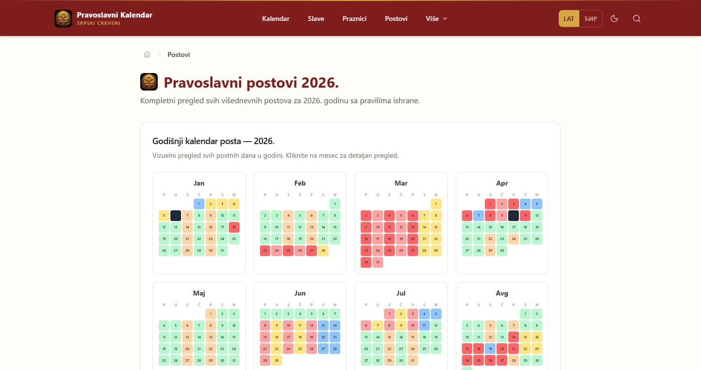Pravoslavni kalendar — Postovi